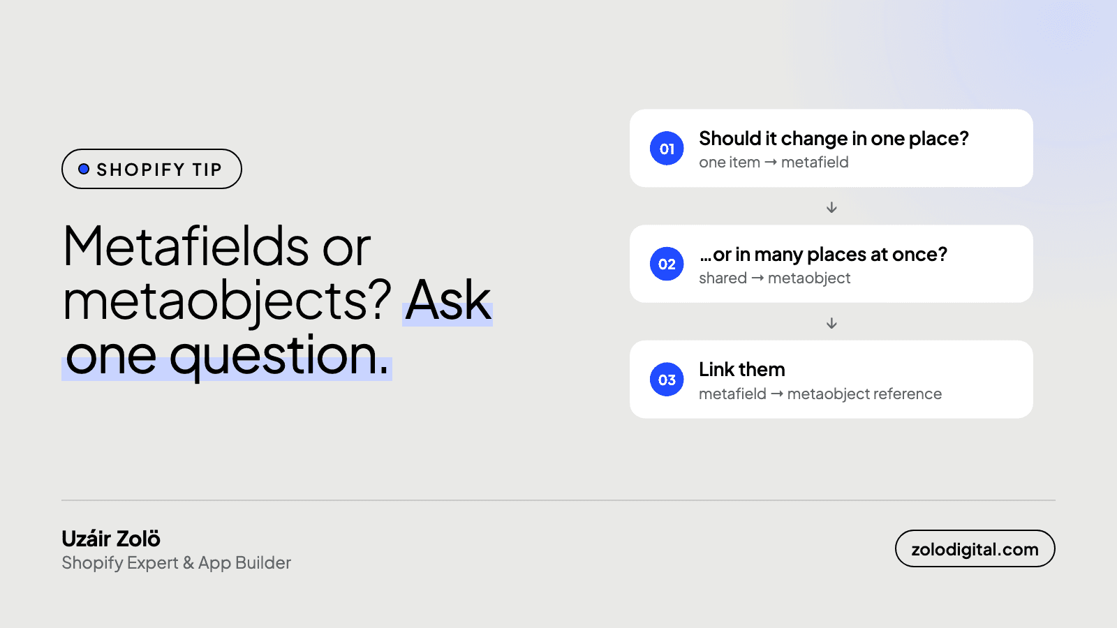 Shopify metafields vs metaobjects: which one do you actually need?