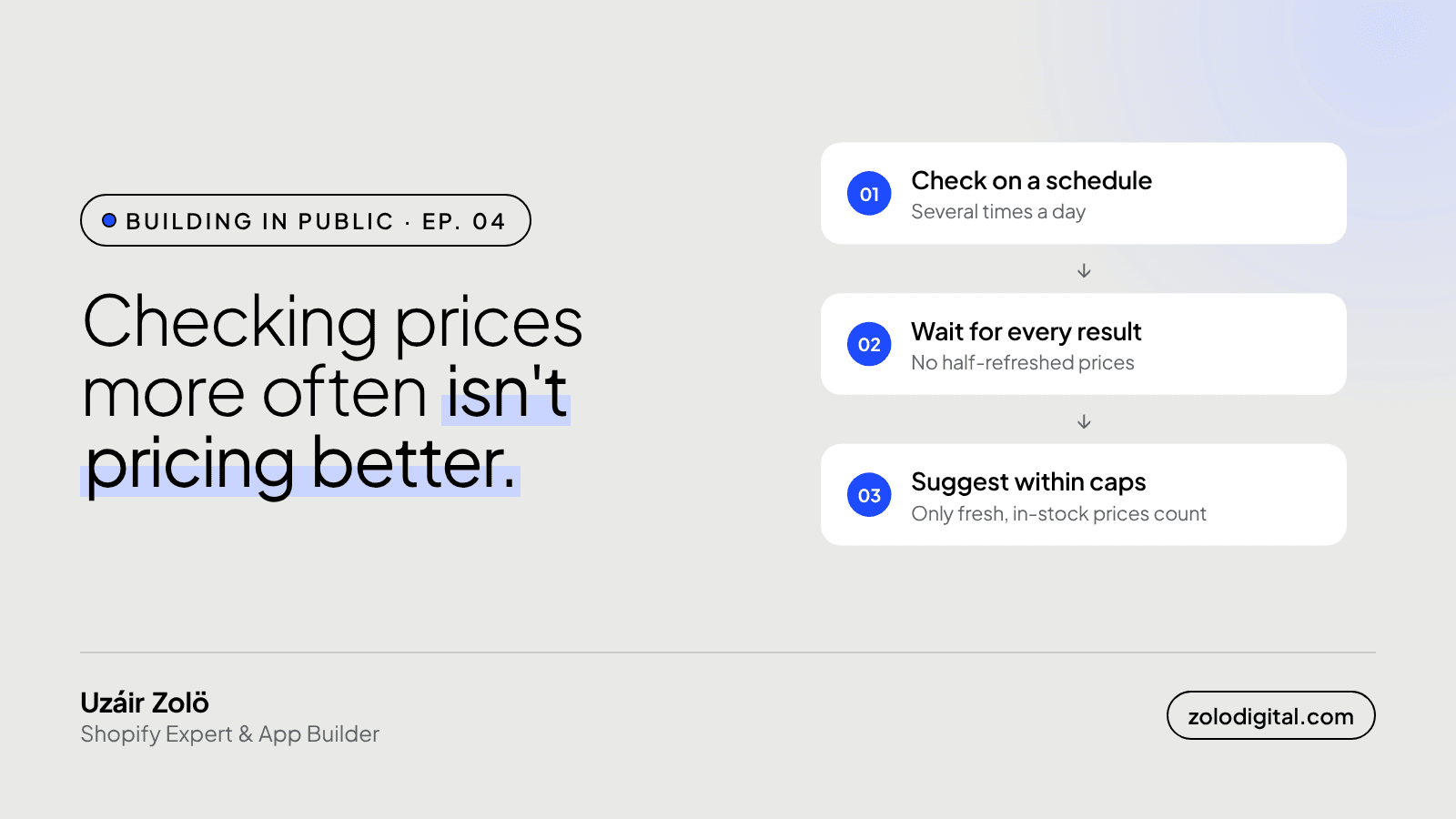 Building in public, Ep. 04: how often should you check competitor prices?