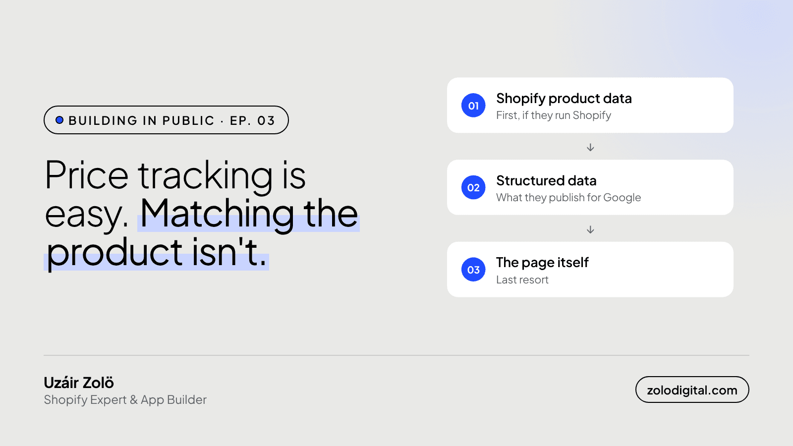Building in public, Ep. 03: how do you match the same product across two stores?