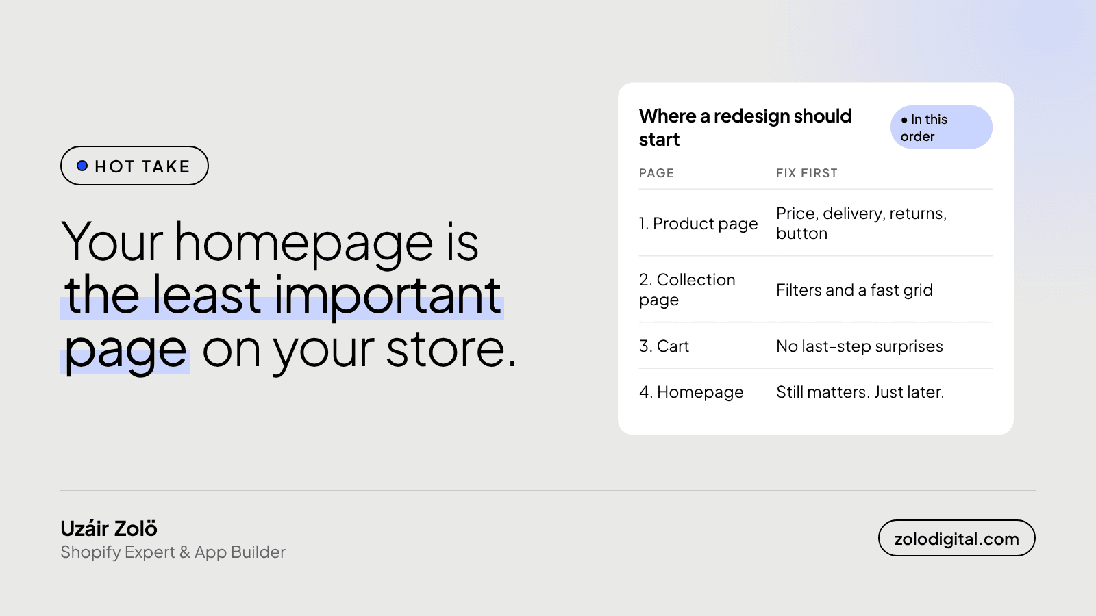 Is the homepage the most important page on a Shopify store?