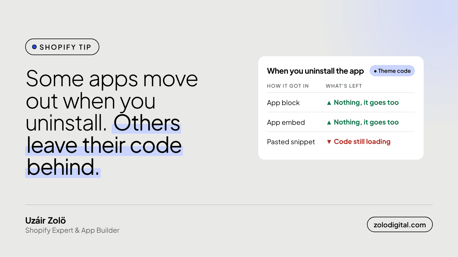 Theme app extensions vs injected snippets: what happens when you uninstall a Shopify app