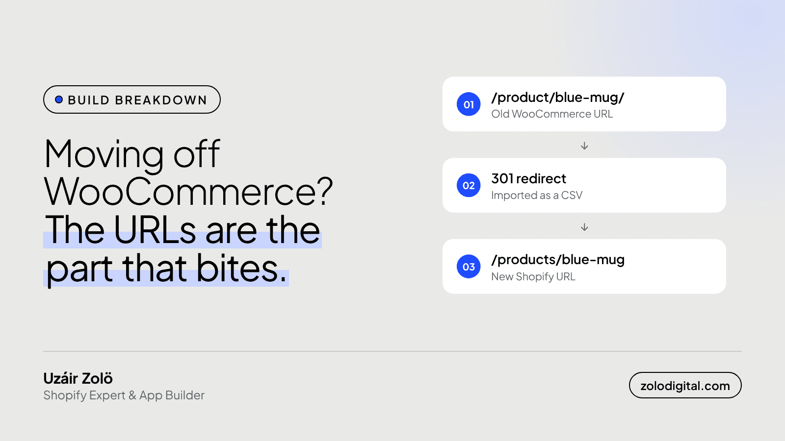 WooCommerce to Shopify migration, illustrated